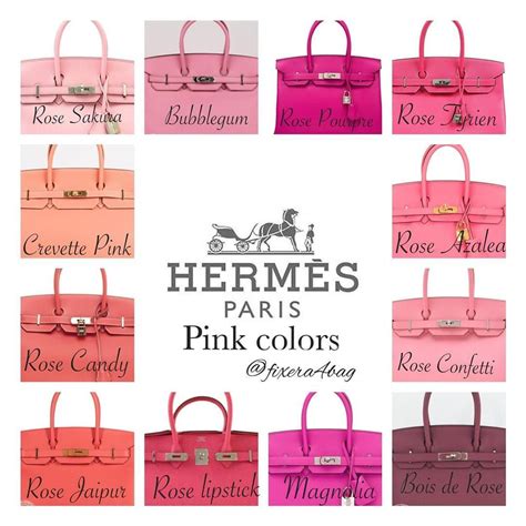 hermes bag color chart.